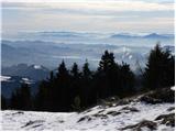 Ivarčko jezero - Dom na Uršlji gori